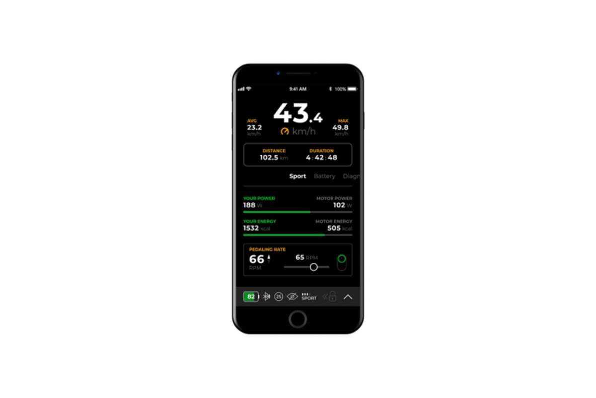 3.2 B.Tuning for Giant | Urban & Touring | E-Bikes | Two Wheels