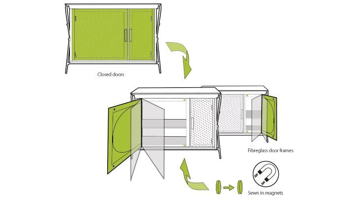 outwell sudbury kitchen table