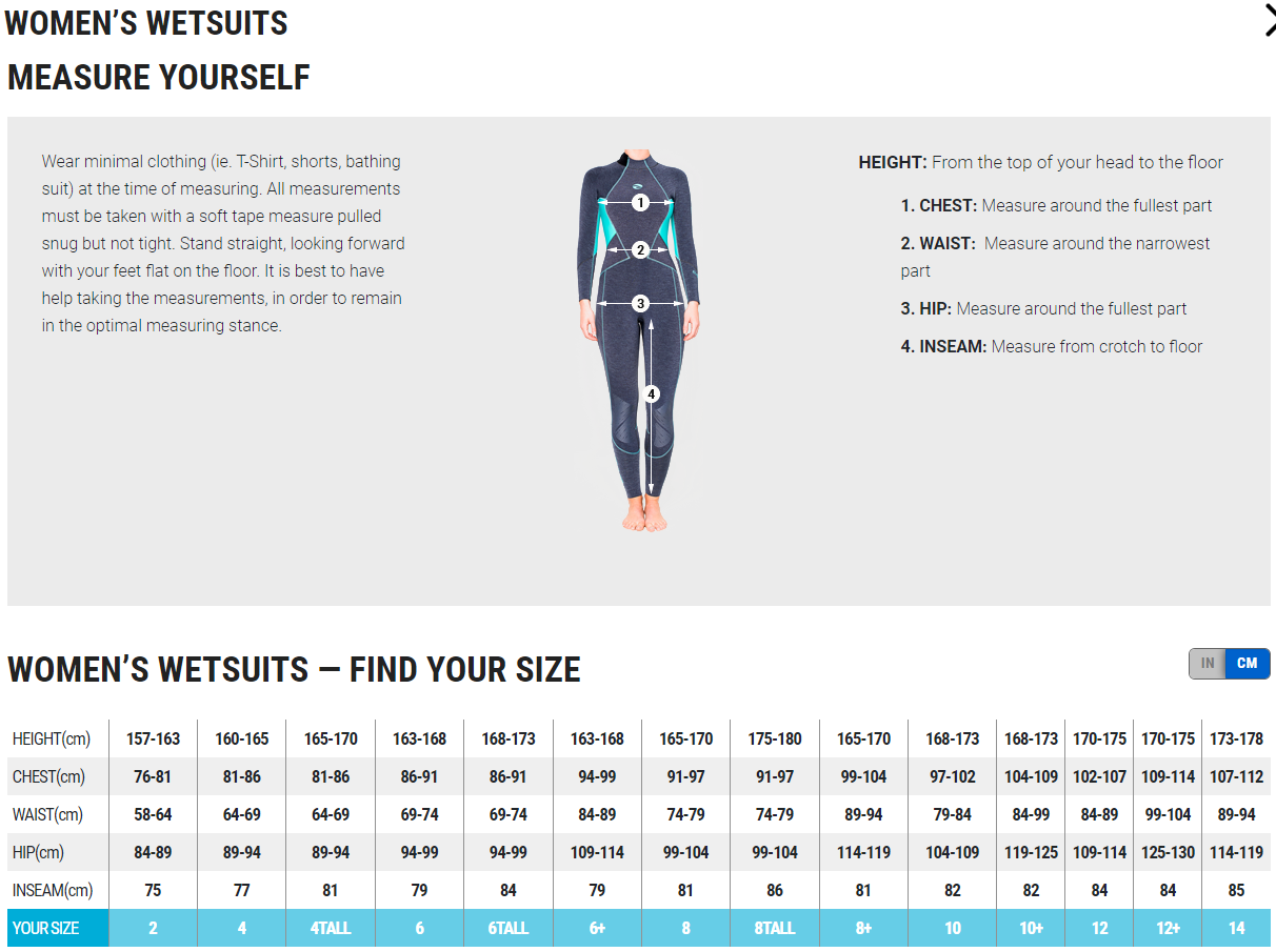 Womens_Wetsuit