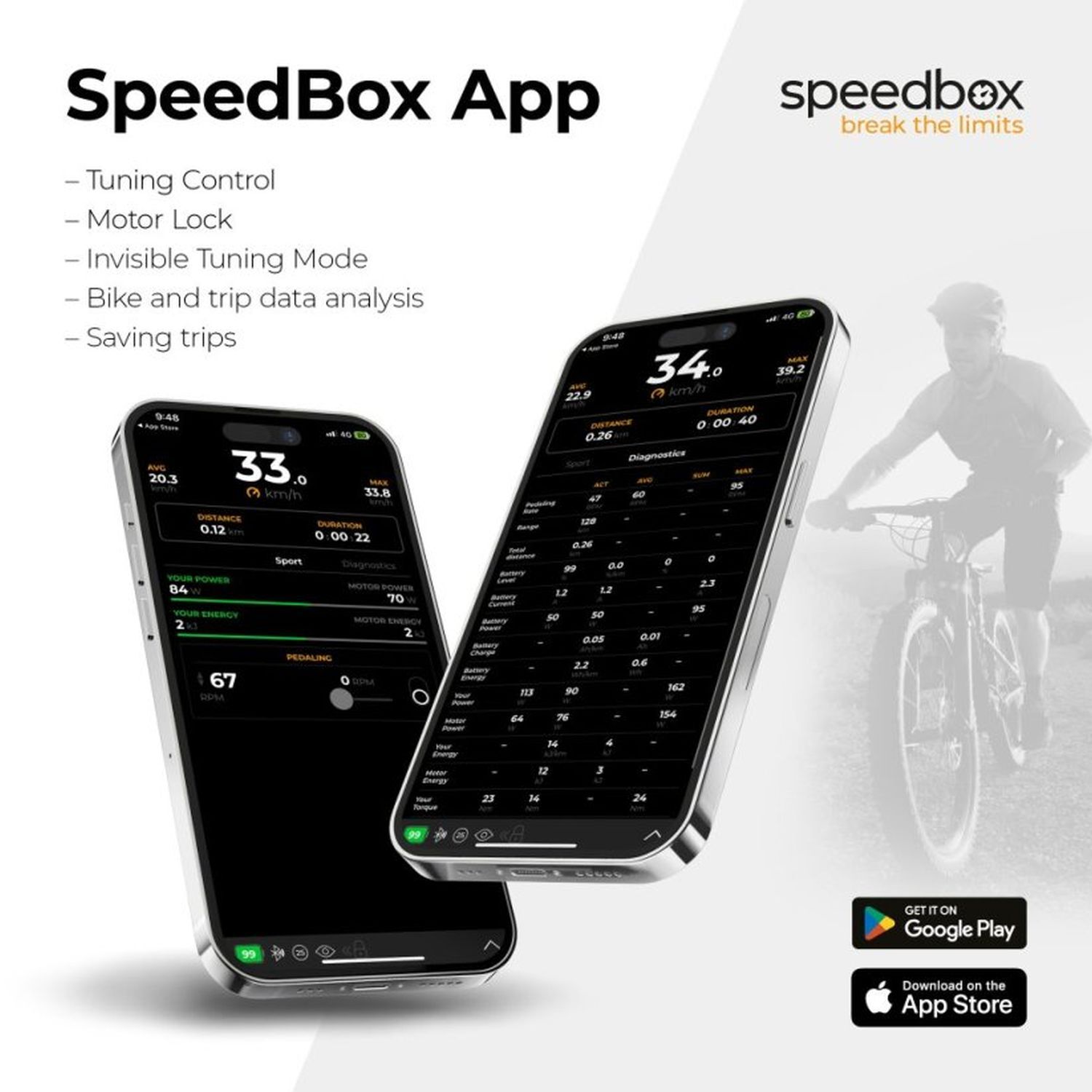 3.2 B.Tuning for Giant | Urban & Touring | E-Bikes | Two Wheels